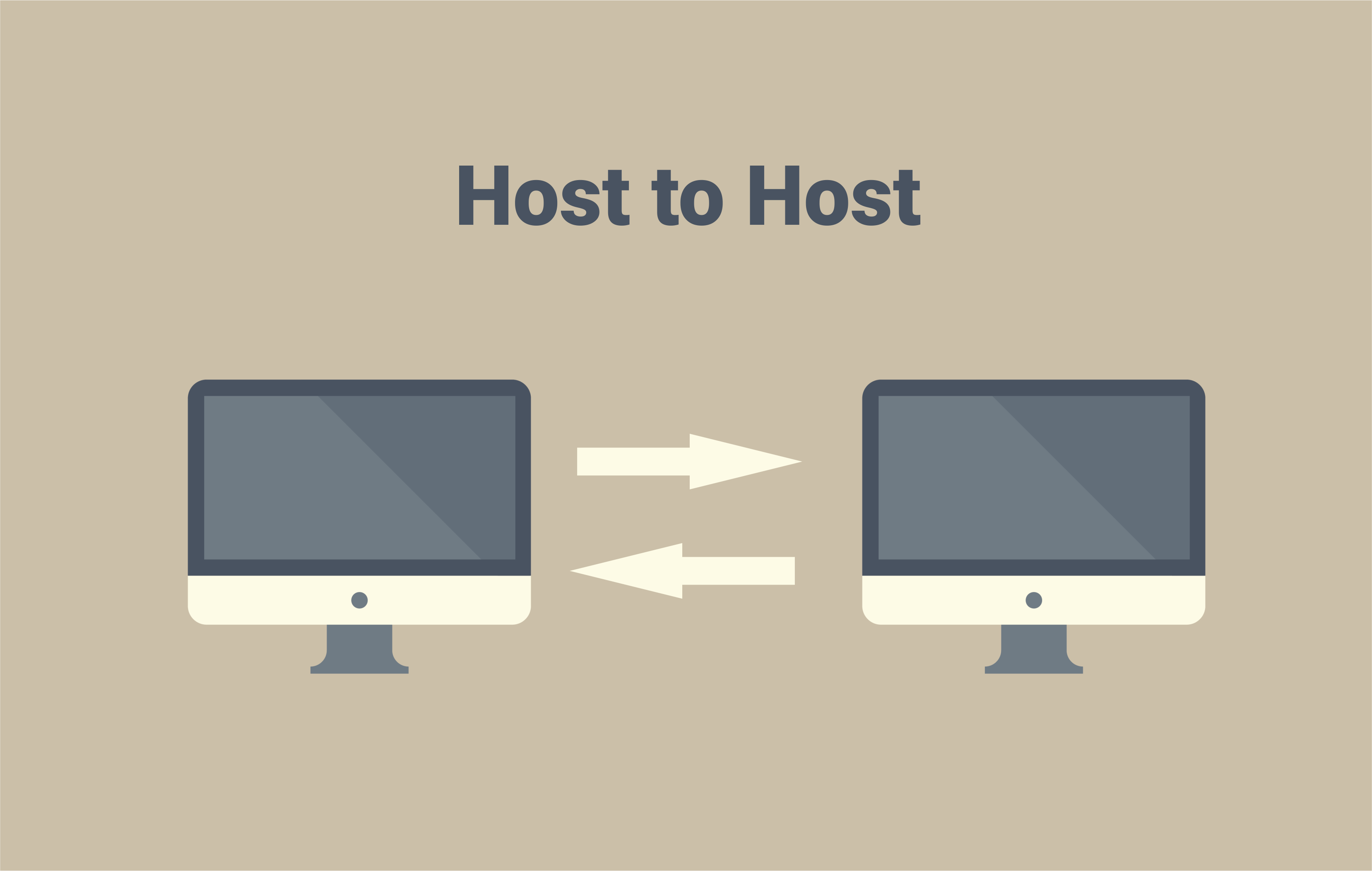 Url z. Host 2. Host2host виды интеграций. Хост. Интерфейс host2host (6a)(6b.
